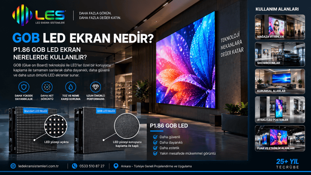 P1.86 GOB LED Ekran ve Kullanım Alanları