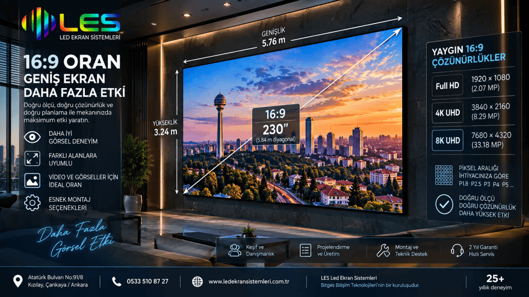 LED ekran 16:9 ölçü ve çözünürlük planlama örneği